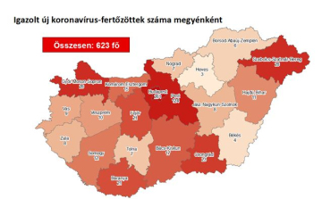Tolna megyében maradt a 7 beteg